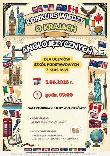 XI Gminny Konkurs Wiedzy o Krajach Anglojęzycznych